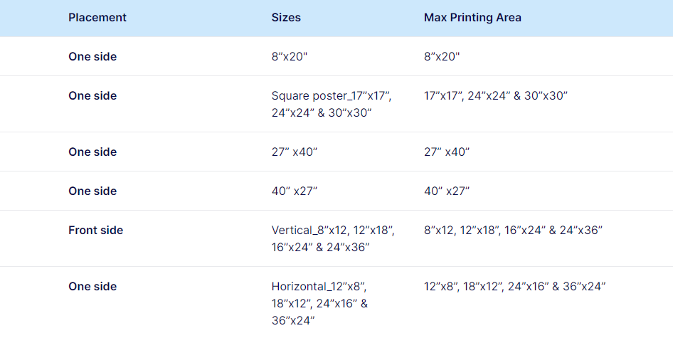 Poster Size Guide